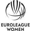 EuroLeague Women