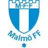 Malmo Women