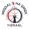 Hapoel Migdal Haemek