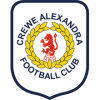 Crewe Alexandra Women
