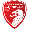 ZFK Radnicki 1923 Women